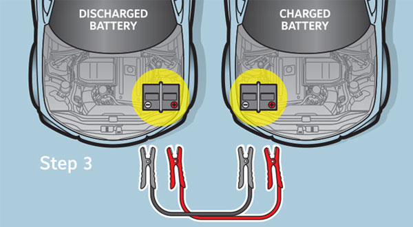 Instructions-of-battery-jump-starting-step-3.jpg