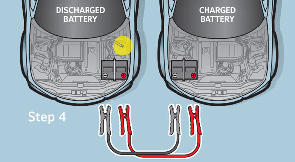 Instructions-of-battery-jump-starting-step-4.jpg