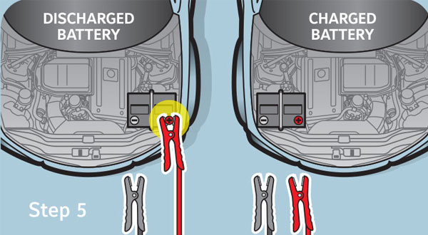 Instructions-of-battery-jump-starting-step-5.jpg