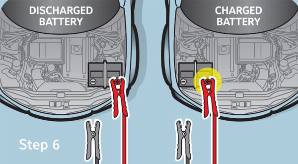 Instructions-of-battery-jump-starting-step-6.jpg