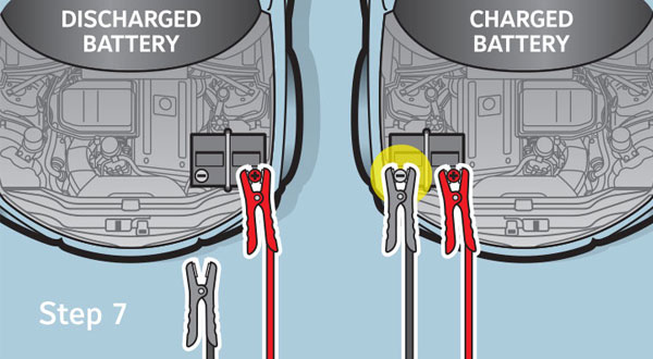 Instructions-of-battery-jump-starting-step-7.jpg